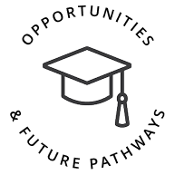 Opportunities and Future Pathways